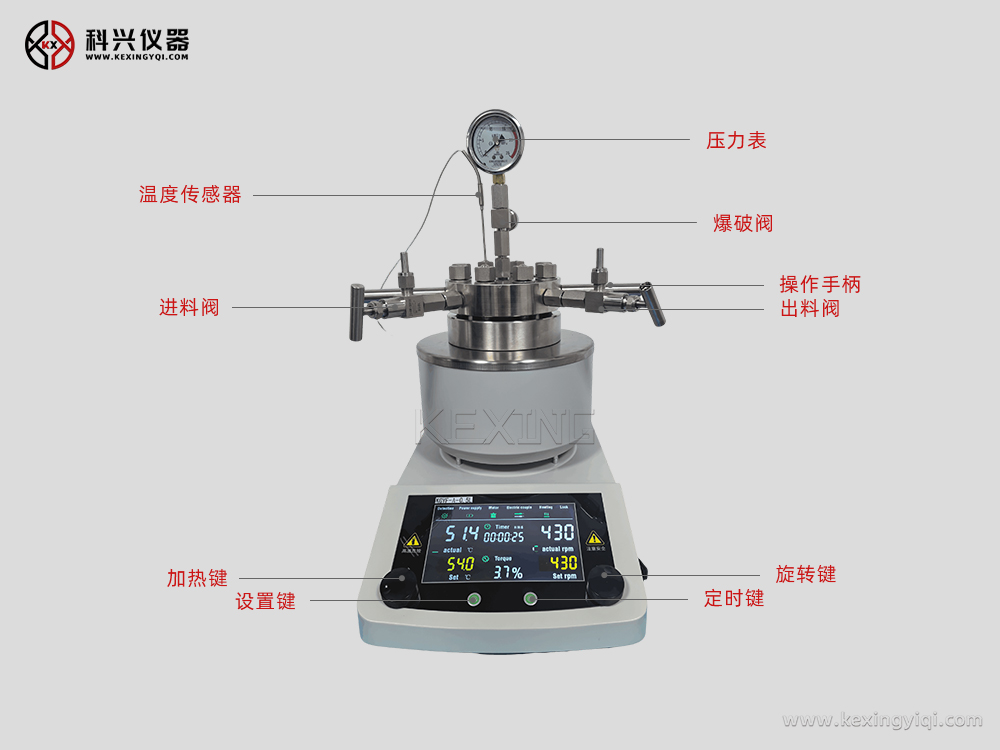 GYT-A-結(jié)構(gòu)中文