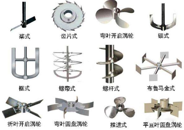 上?？婆d儀器 玻璃反應釜